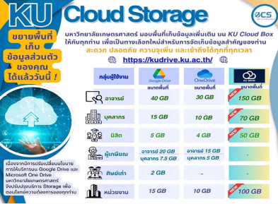KU Cloud Storage ขยายพื้นที่เก็บข้อมูลส่วนตัวของคุณได้แล้ววันนี้ !